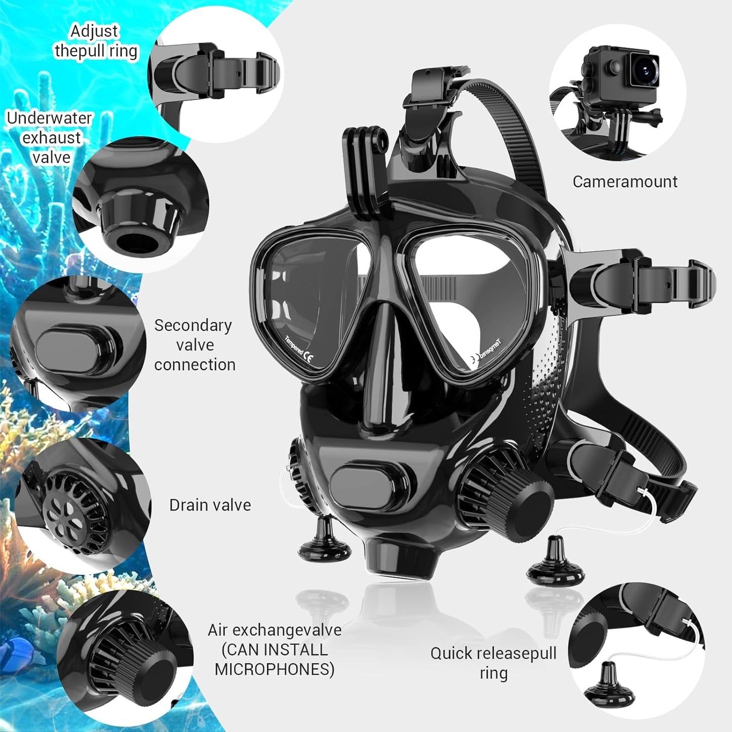 Full Face Dive Mask Support Diving & Snorkeling, Full Face Snorkel Mask Adjustable Scuba Mask with Camera Mount Provide 180° View Panoramic Compatiable with SMACO 1L/1.9L Mini Scuba Tanks