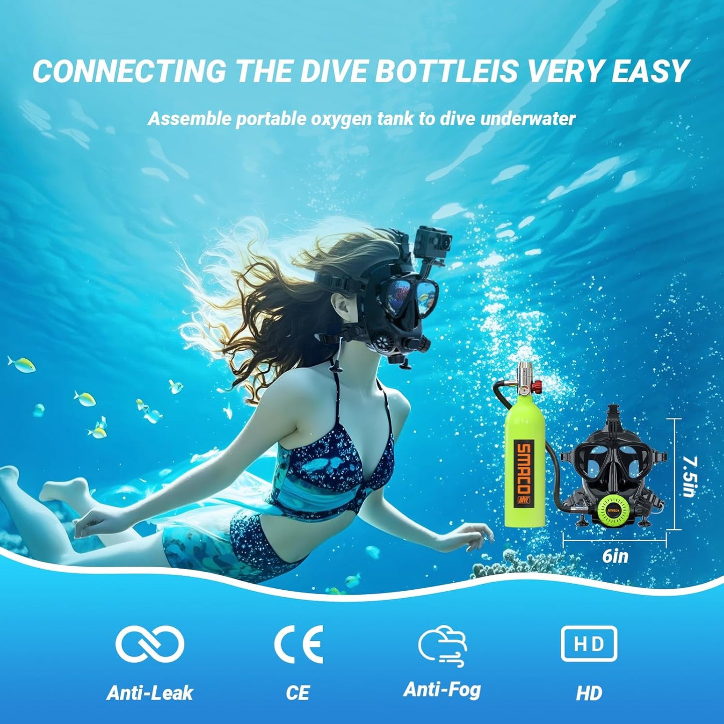 Full Face Dive Mask Support Diving & Snorkeling, Full Face Snorkel Mask Adjustable Scuba Mask with Camera Mount Provide 180° View Panoramic Compatiable with SMACO 1L/1.9L Mini Scuba Tanks